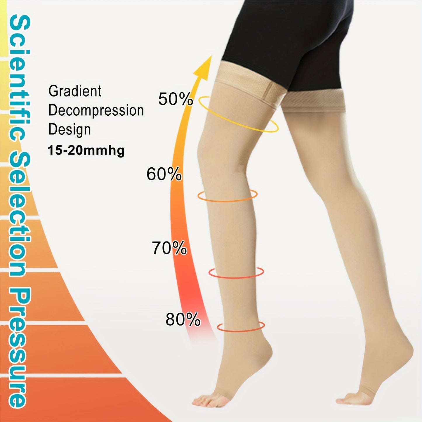 Graduated Compression Support Socks