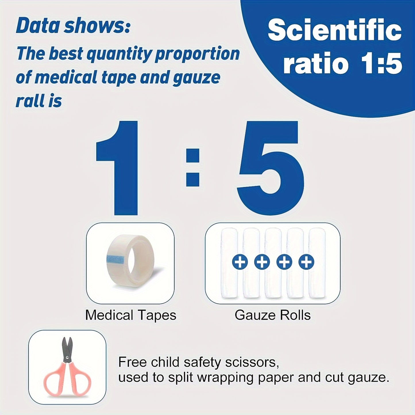 30 Pack Cotton Gauze Rolls