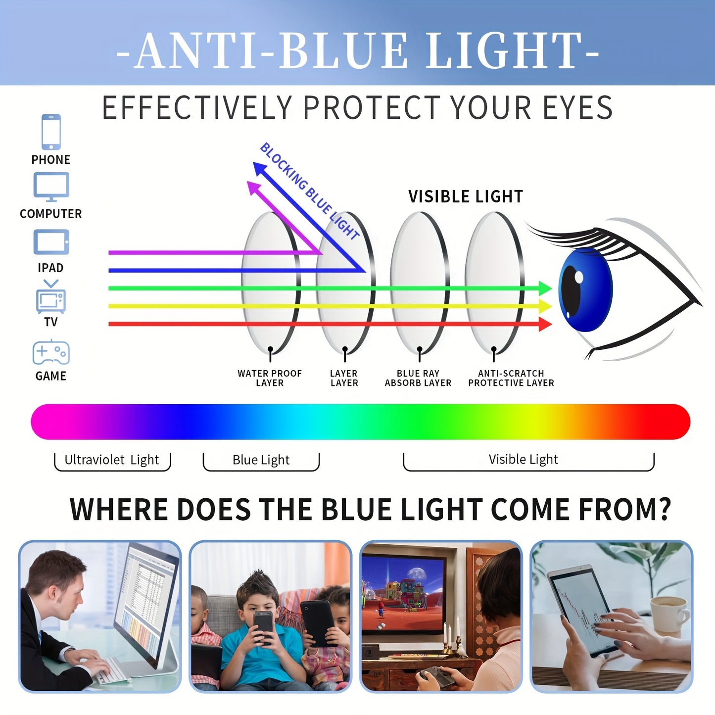 Stylish Rectangle Reading Glasses for Women and Men