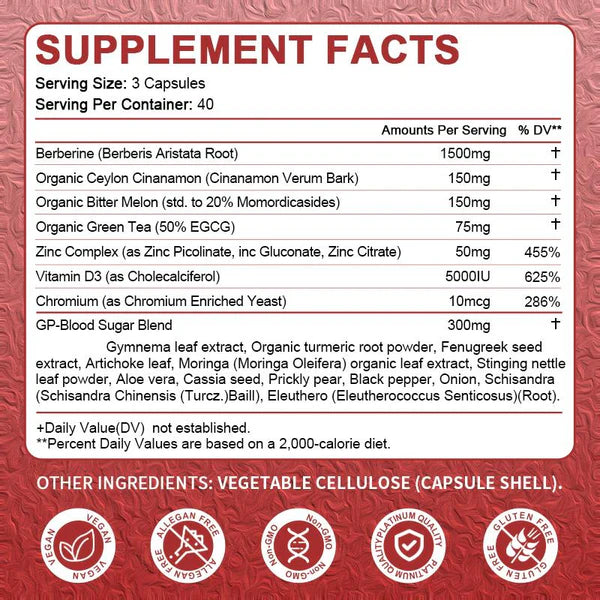 Beworths Bitter Gourd Berberine Capsule