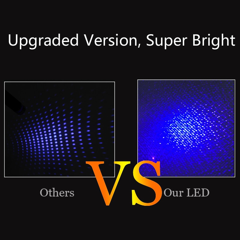 Lamp Projector Decorative Lamp Adjustable Multiple Lighting Effects