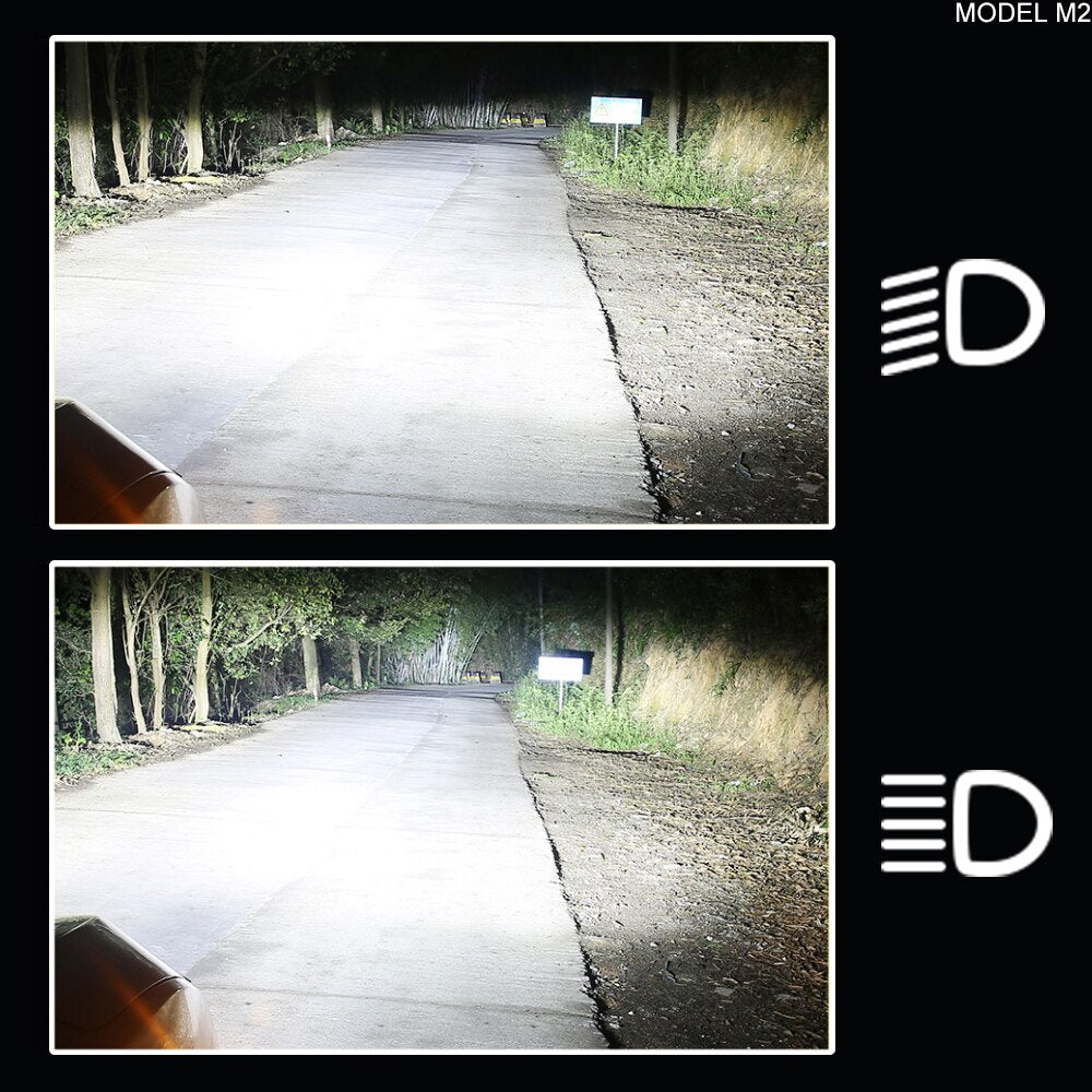 Car Lights H4 LED H7 16000LM H1 H3 H8 H11 LED