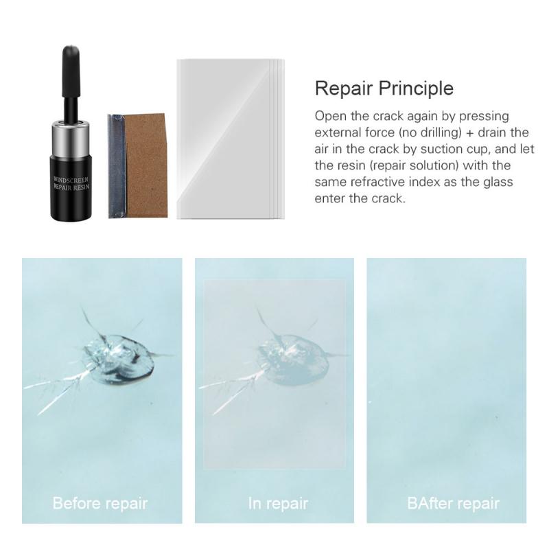 Car Automotive Glass Nano Repair Solution Fluid