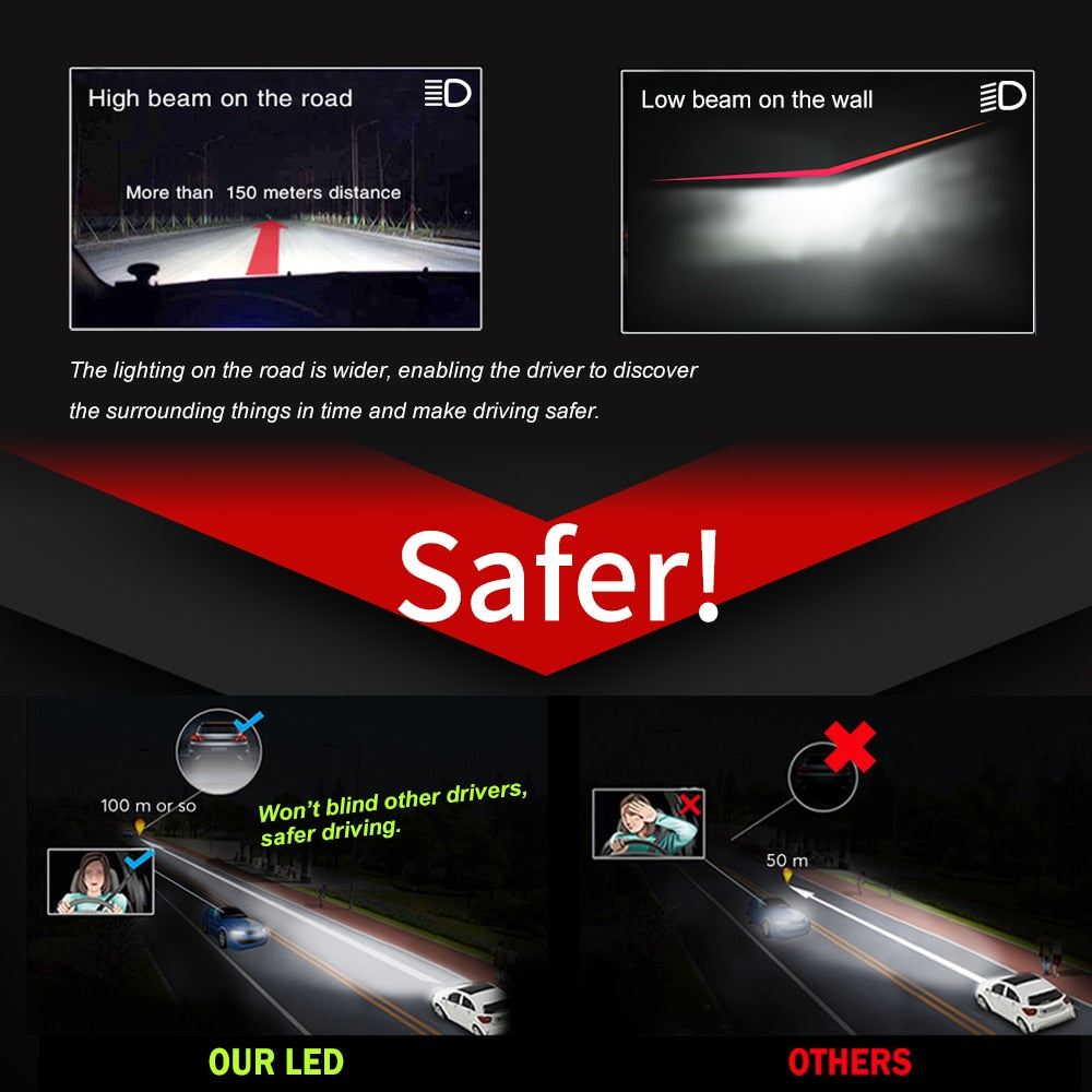 Car Lights H4 LED H7 16000LM H1 H3 H8 H11 LED