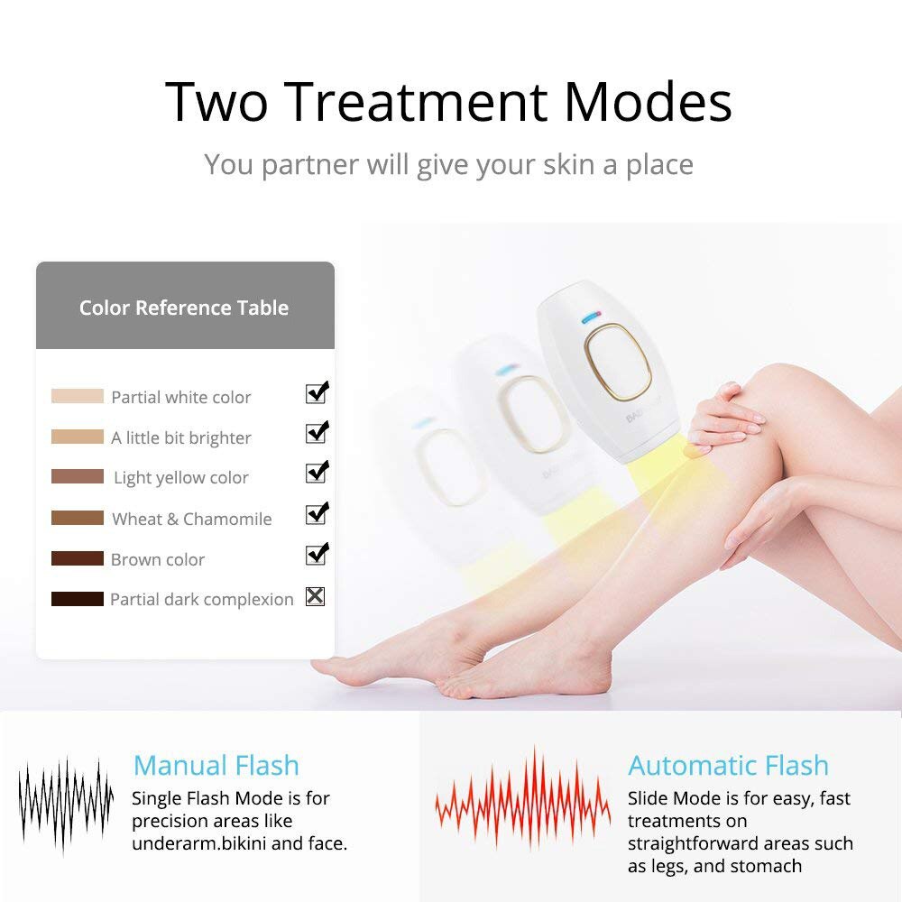 Laser Hair Removal