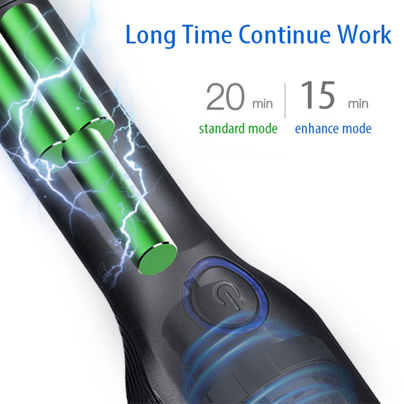 Car Vacuum Cleaner 5000Pa Wireless