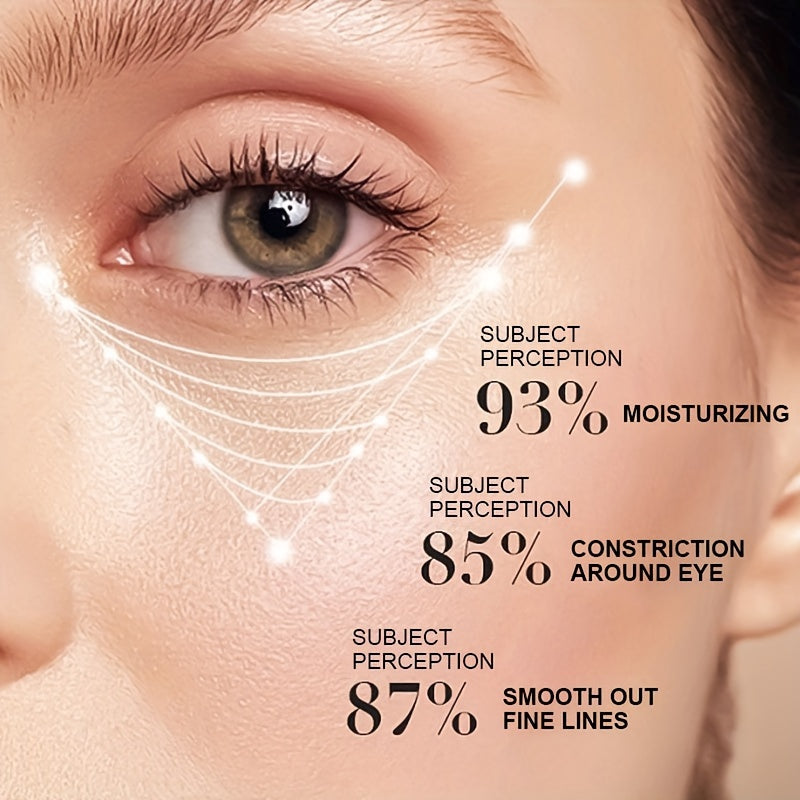 Caffeine Eye Cream Stick