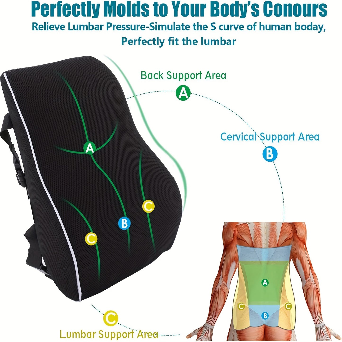 Ergonomic Memory Foam Lumbar Support Pillow with Breathable Polyester Mesh Cover