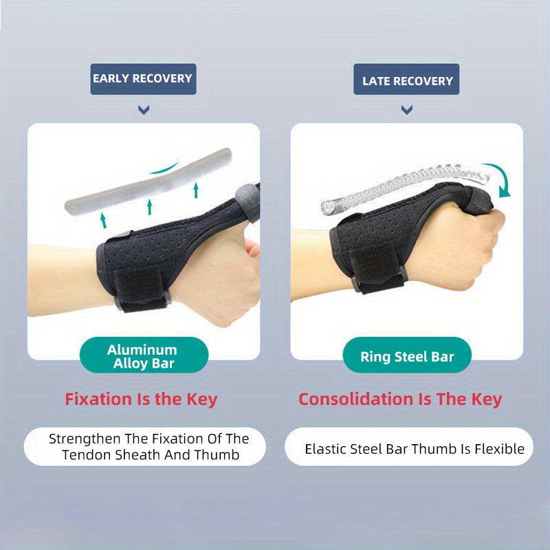 Adjustable Thumb Splint & Finger Stretcher