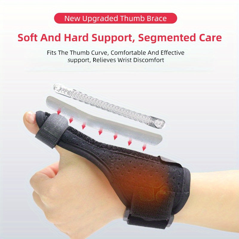 Adjustable Thumb Splint & Finger Stretcher