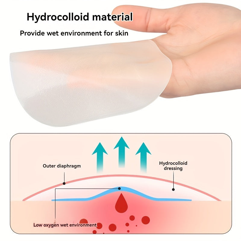 Silicone Hydrocolloid Dressing Patches