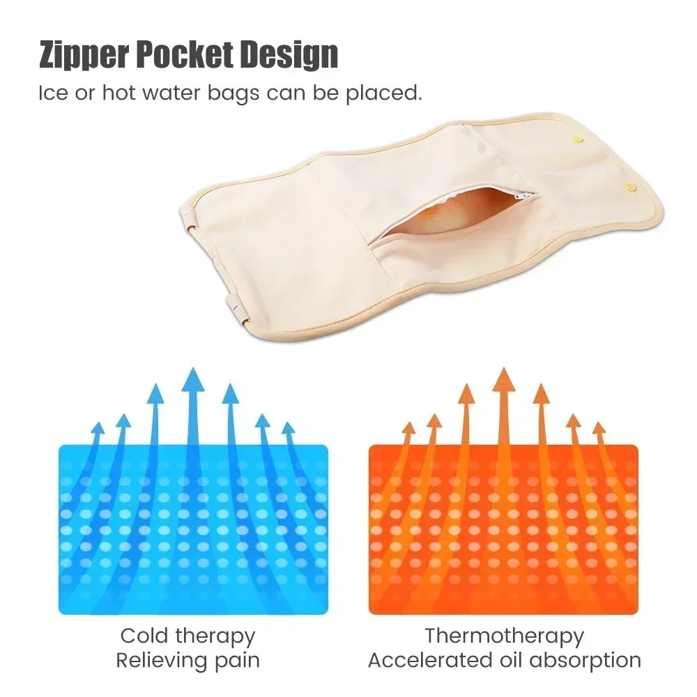 Reusable Castor Oil Pack Wrap