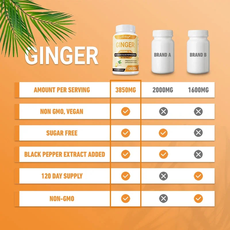 Ginger