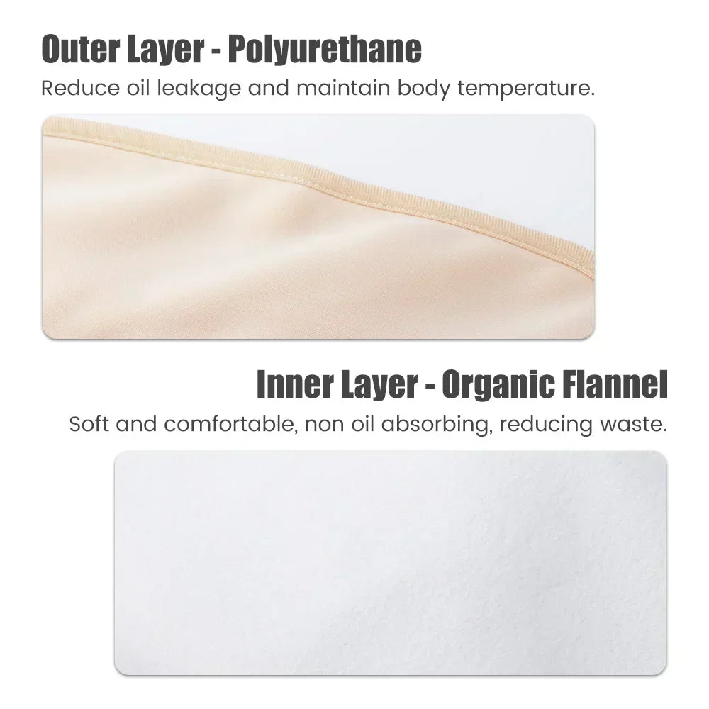 Reusable Castor Oil Pack Wrap