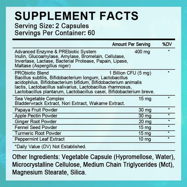 Digestive Enzymes Capsule