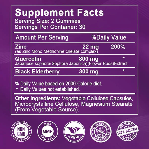Zinc Quercetin Gummies