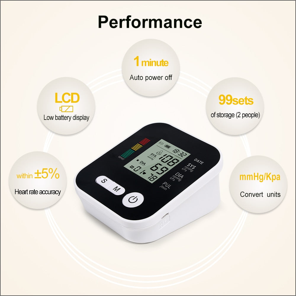 RZ Upper ARM Blood Pressure Monitor Cuff