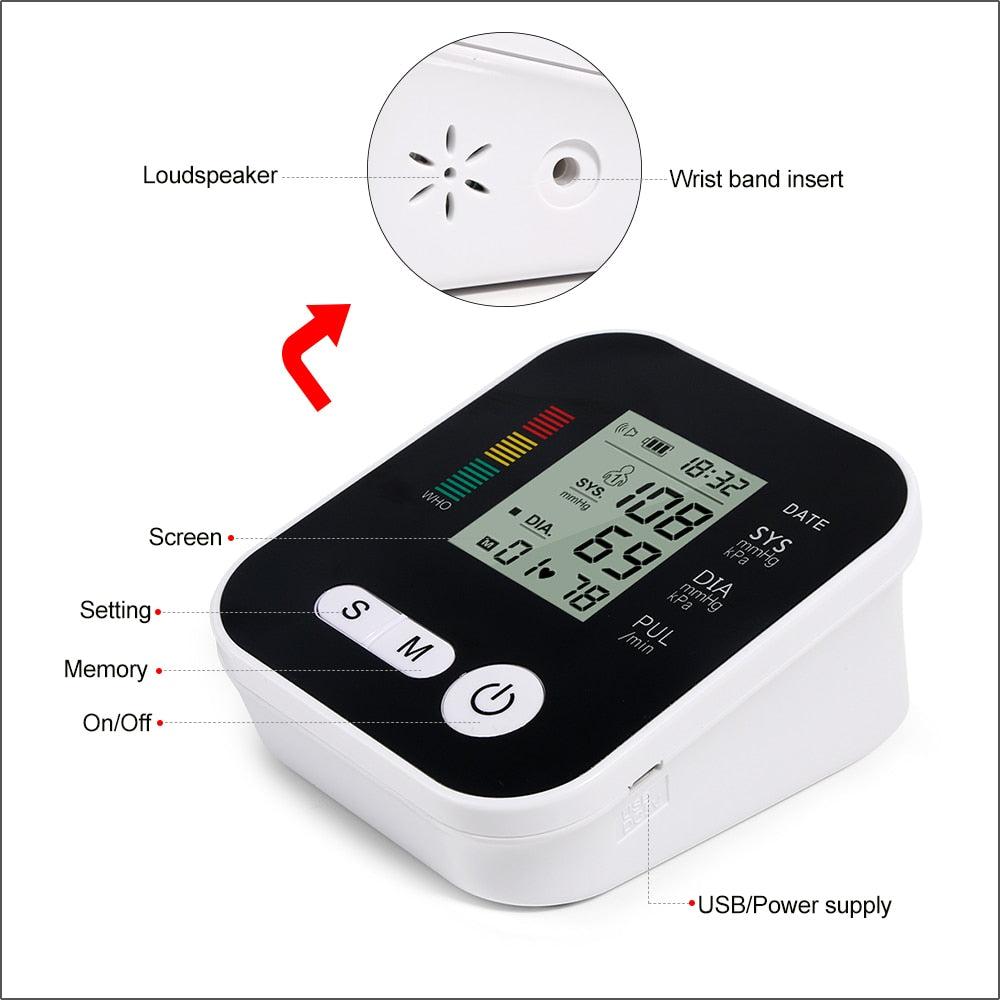 RZ Upper ARM Blood Pressure Monitor Cuff