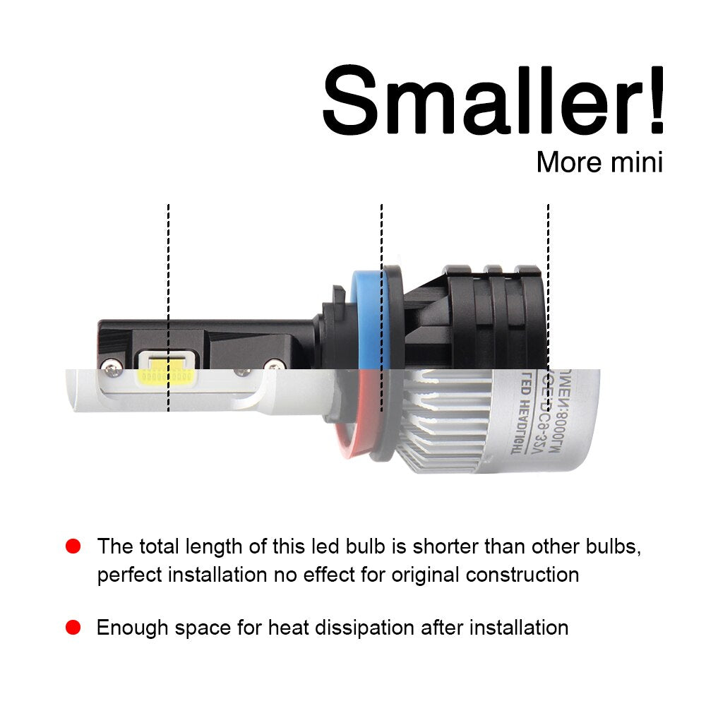 Car Lights H4 LED H7 16000LM H1 H3 H8 H11 LED