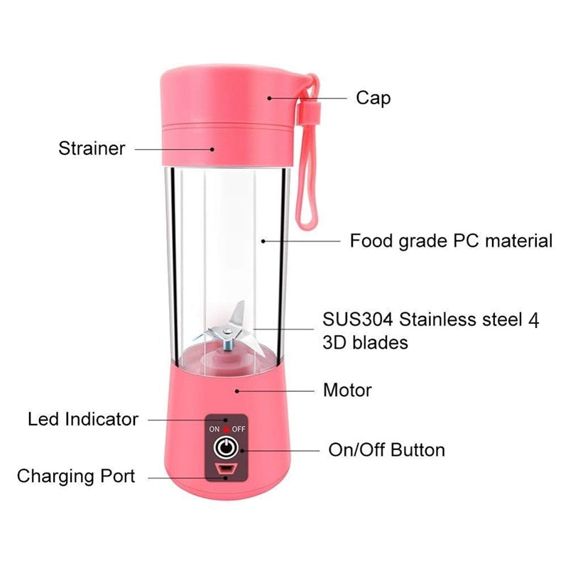 CL Portable Blender USB Mixer
